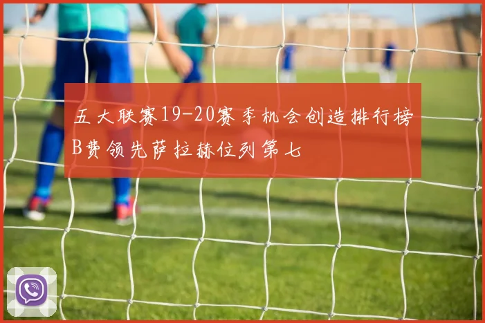 五大联赛19-20赛季机会创造排行榜B费领先萨拉赫位列第七